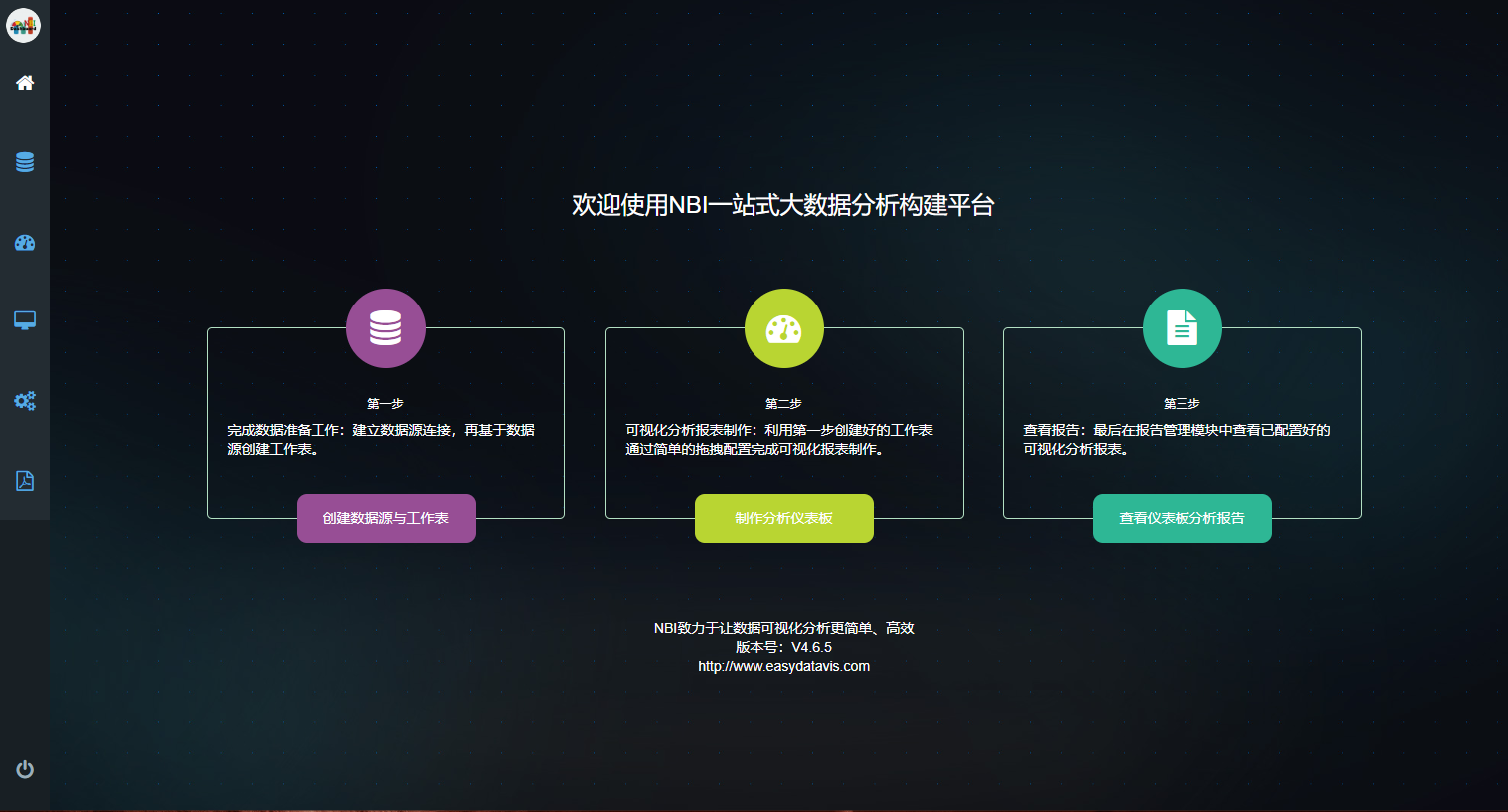国内首款基于.NET Core平台的大数据可视化分析工具平台