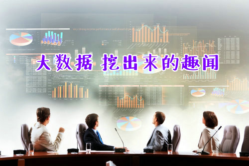 十个有趣的“大数据”经典数据挖掘案例