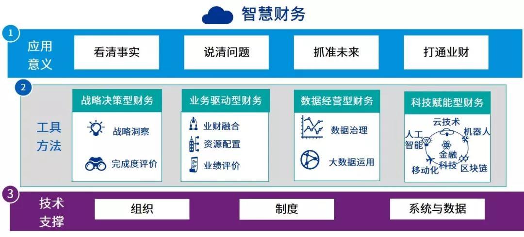 晨星资讯 股票数据分析员 薪酬_晨星资讯 股票数据分析员 薪酬_如何分析股票数据