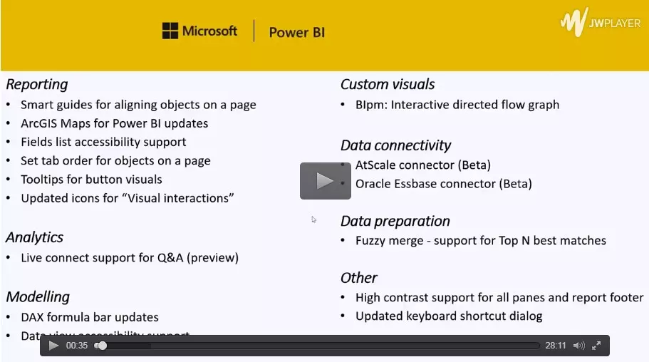 power bi12月更新视频