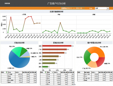 数据可视化效果图_可视化效果下载_ae 可视化效果