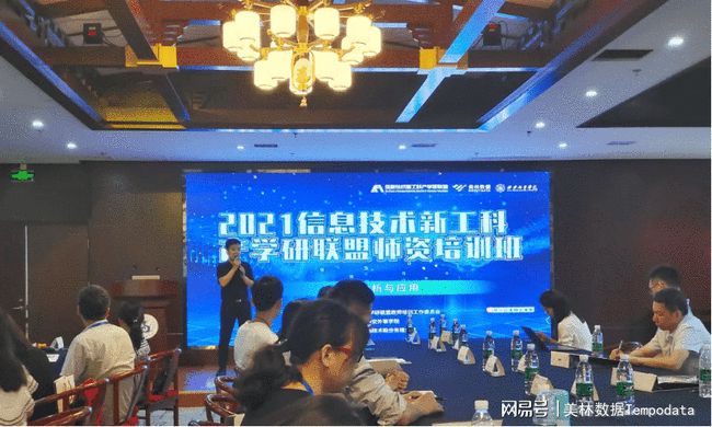 数据团队建设全景报告_唐僧师徒团队分析_成都专业数据分析团队