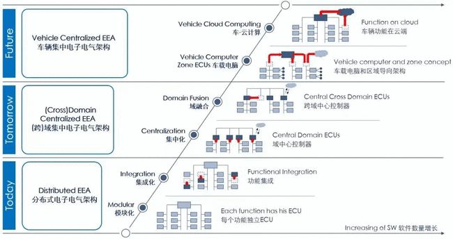 专业技术人员团队合作能力与创新团队建设论文_西游记团队分析_成都专业数据分析团队