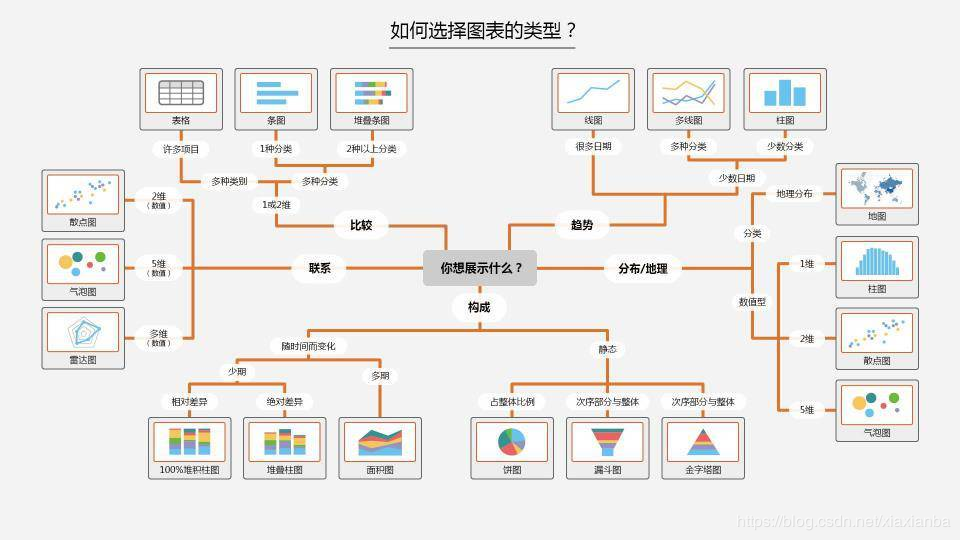 ado数据库访问技术_ado.net数据访问技术_ado访问数据库的原理