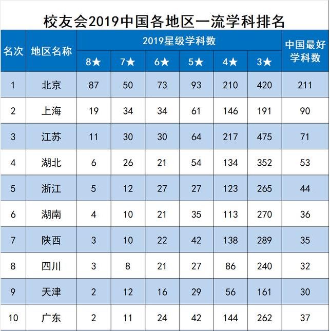 大数据可视化效果图_数据可视化论文_数据新闻可视化