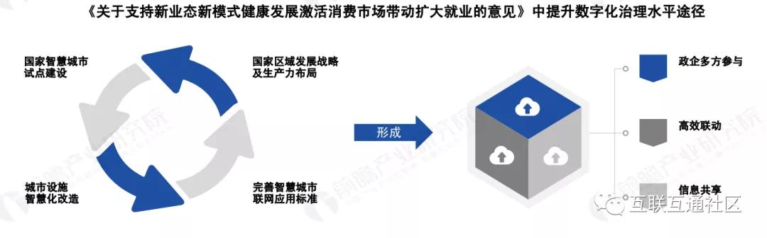 大数据时代读后感_大数据3.0时代_山西云时代大数据
