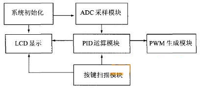 淘宝 大数据应用_大数据实际应用案例_视频监控大数据的关键技术和应用