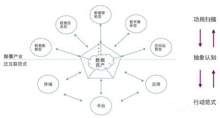 大数据应用场景 ppt_大数据应用 培训_大数据应用案例ppt