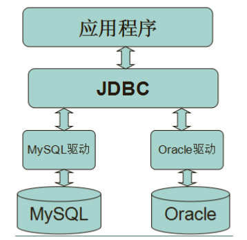 银行 大</body></html>