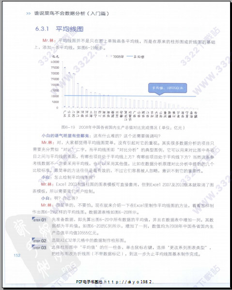 谁说菜鸟不会数据分析 pdf
