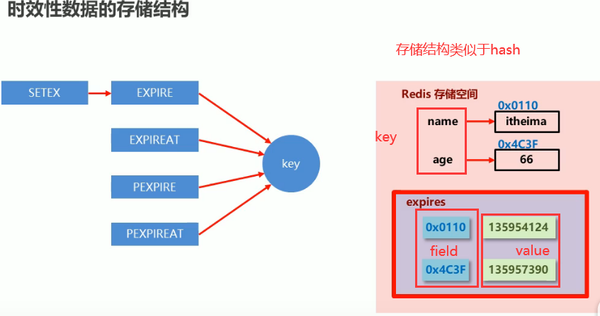 融合通信方案_超融合解决方案_融合投影方案