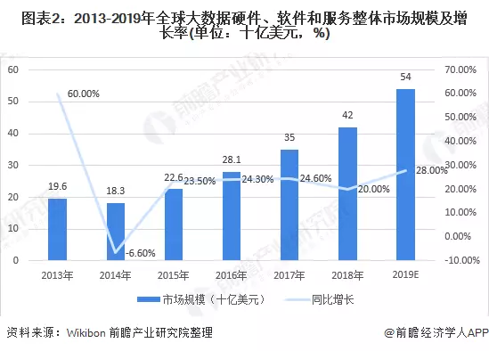 智能制造产业园