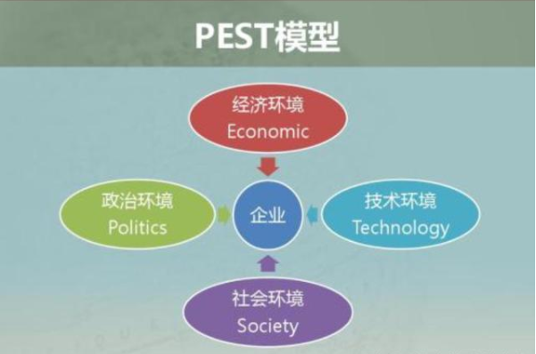 淘宝 大数据应用_大数据应用行业_淘宝大数据应用案</body></html>