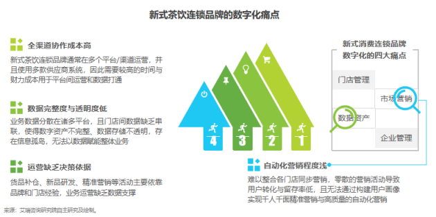 运营商精准数据营销_精准数</body></html>
