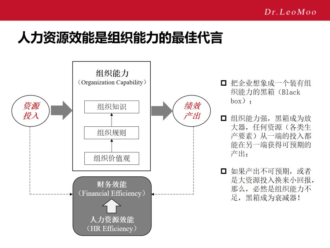大数据时代带来的变革_大数据时</body></html>