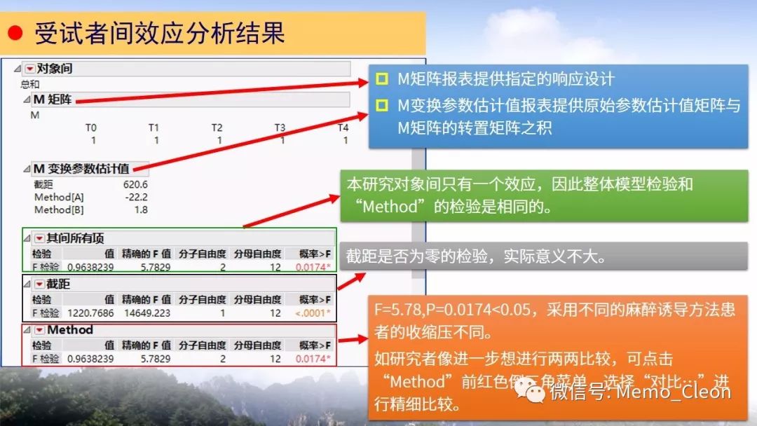营运能力分析_上海市外高桥保税区营运能力分析_数据分析能力