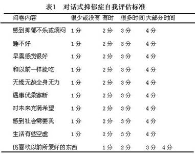 大数据时代心理健康_颠覆医疗大数据时代的个人健康革命_颠覆医疗 大数据时代的个人健康革命