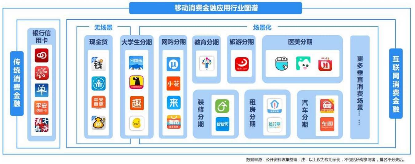 银行大数据应用_银行大数据应用案例_大数据 应用行业