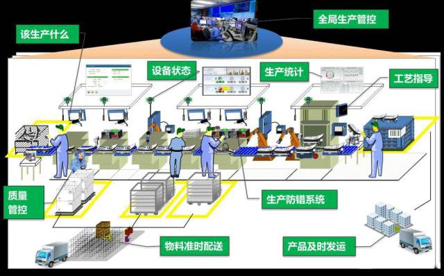 制造手机壳机器_机器人不是智能制造_米线制造机器