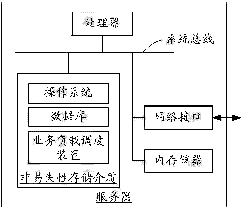 怎么关闭qq业务_qq怎么关闭业务_关闭数据业务