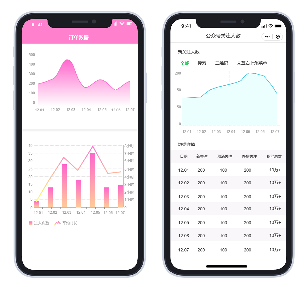 数据统计分析软件——SPSS27下载安装教程