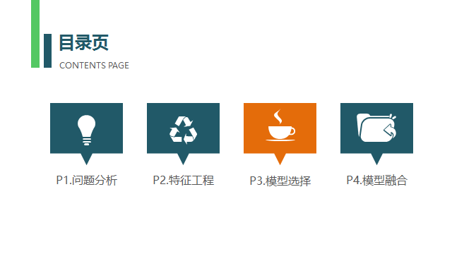 携程 大数据分析师_携程商业模式优劣势分析_携程数据分析
