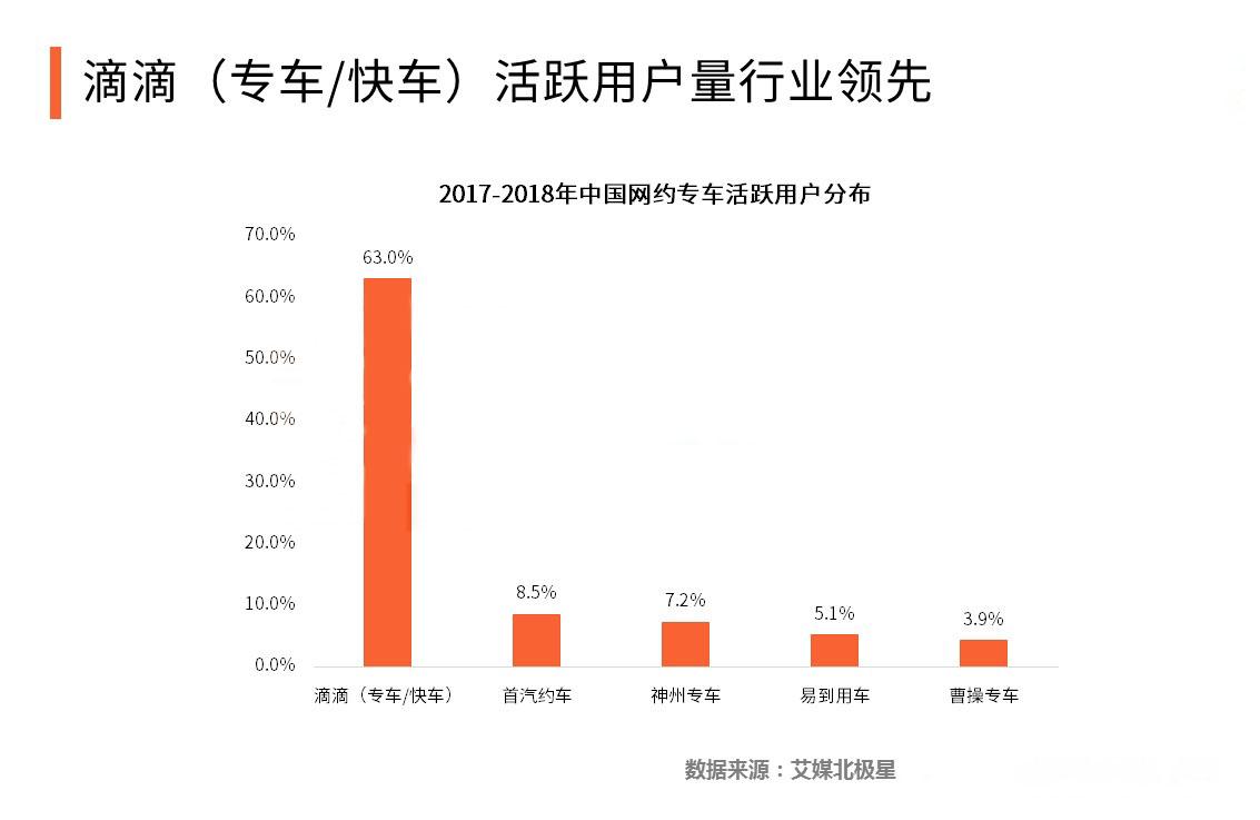 大数据时代来临_智慧政府 大数据治国时代的来临 pdf_\"大数据\"时代挑战信托营销规则 证券日报