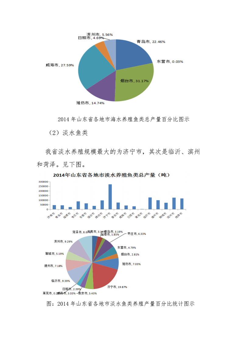 统计 大数据_统计与大数据_大数据时代 统计学