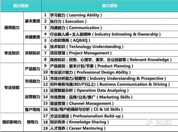 qq群大数据可视化查询_qq群关系可视化查询 qqqun_大数据数据可视化