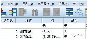 【SPSS】论文中数据分析与结果处理