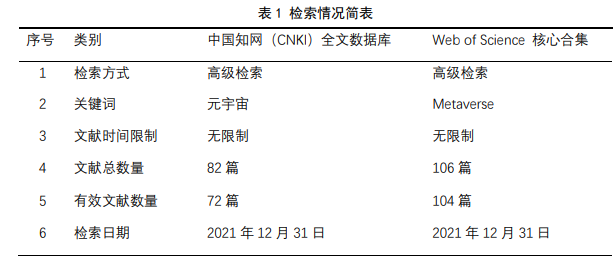 大数据及数据可视化分析_基于网站日志数据挖掘的用户访问行为模式可视化研究_数据可视化研究现状