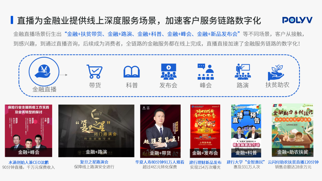 最新《2021金融直播场景营销研究报告》重磅出炉！保利威无延迟直播助力金融行业营销升级！