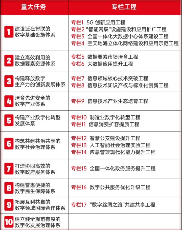 大数据时代下环境保护的新思路_大数据 个人信息保护 参考文献_大数据个人信息保护