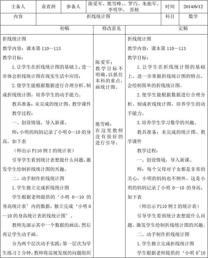 新人教版数据的分析教案_简单的数据分析教案_第二十章数据的分析教案