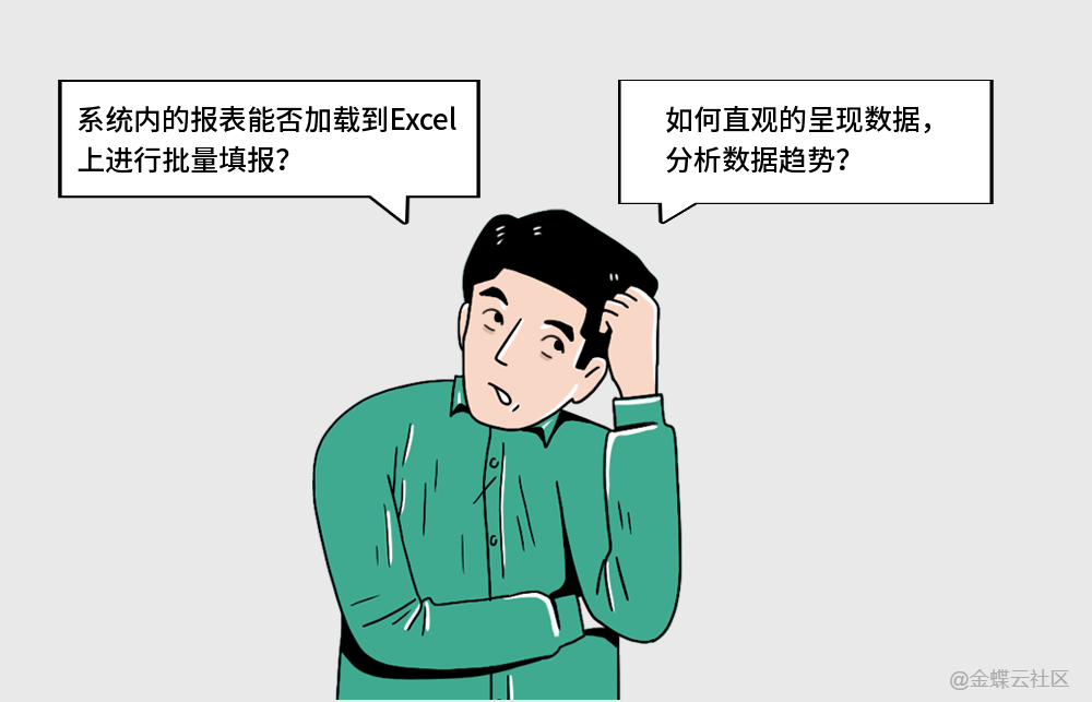 【听产品经理说】第146期·企业绩效云特性：预算EPM客户端 …