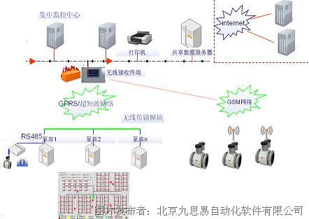 金融行业分析报告 金融_金融行业业务场景分析_金融行业和互联网行业