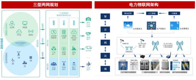 金融行业业务场景分析_金融行业分析报告 金融_金融行业和互联网行业