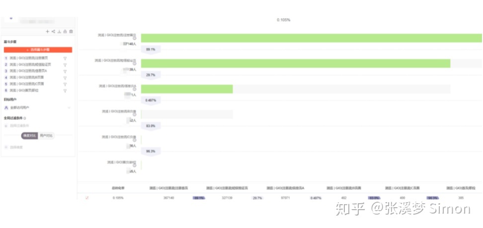 数据分析师 产品经理_产品经理数据分析_数据策略产品经理