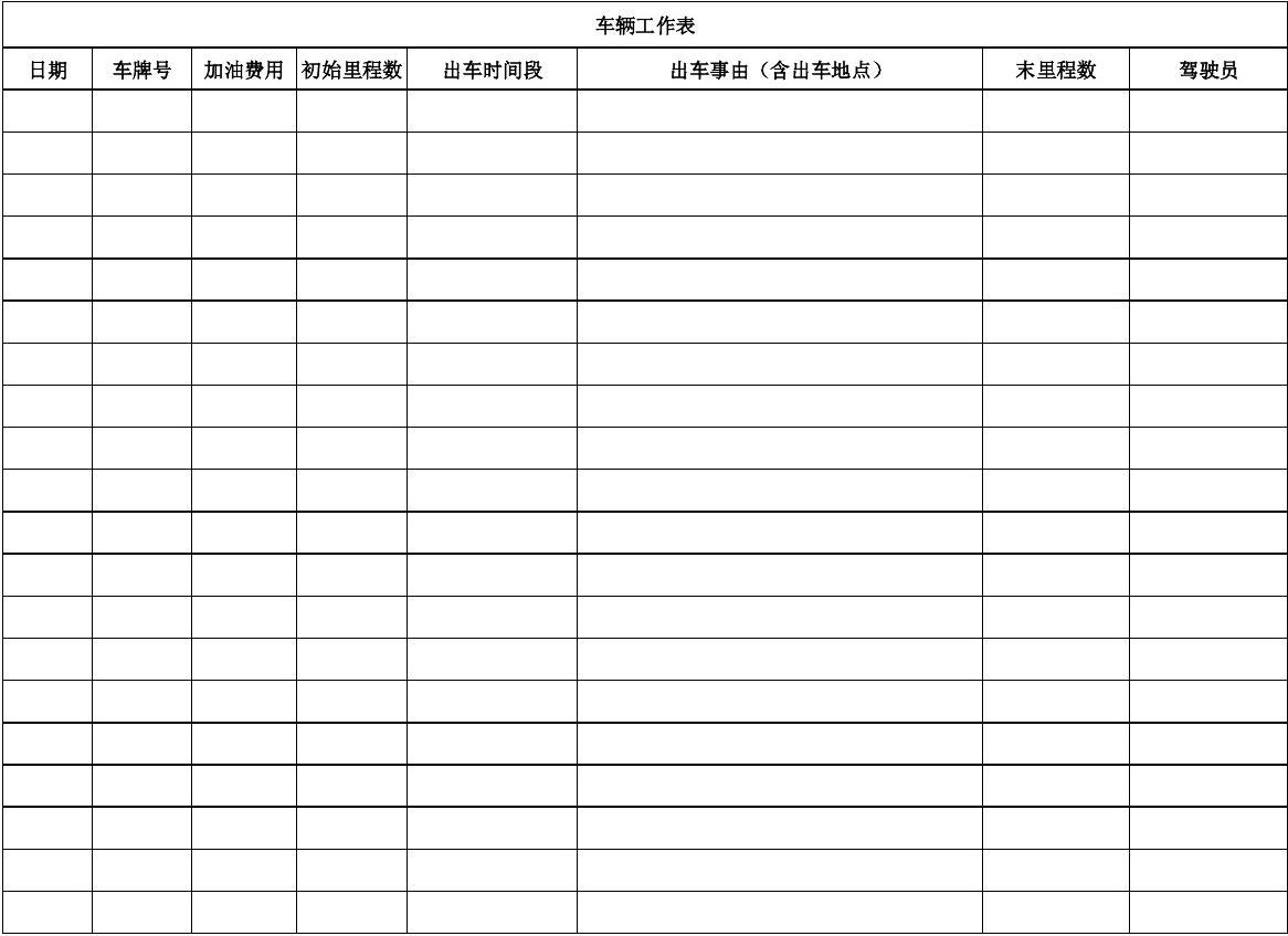 智慧二手车APP的数据分析有哪些项目？-丰车