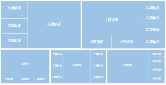 金融数据可视化分析_数据可视化分析_excel数据可视化分析