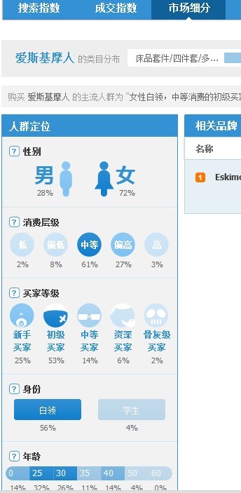 淘</body></html>