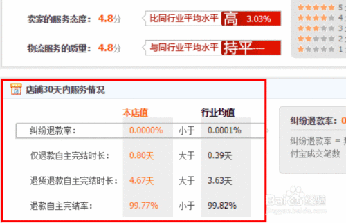 生成数据业务错误_金蝶生成凭证发生错误_vc发生生成错误