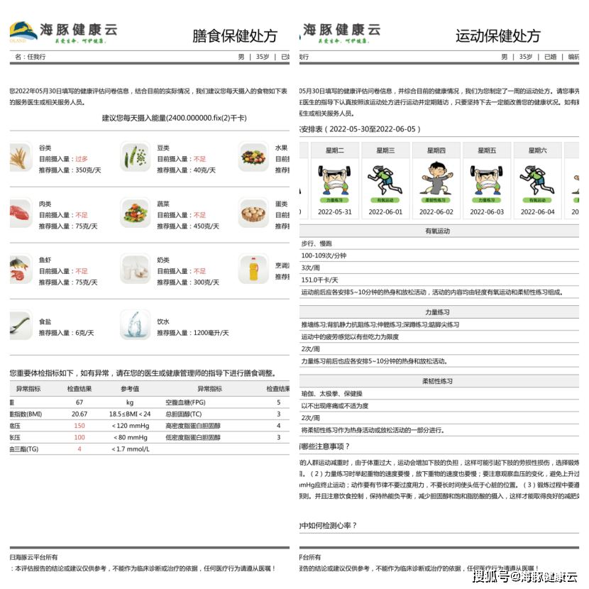 无锡体检医院入职体检_医院体检报告数据分析模板_医院诊断报告模板