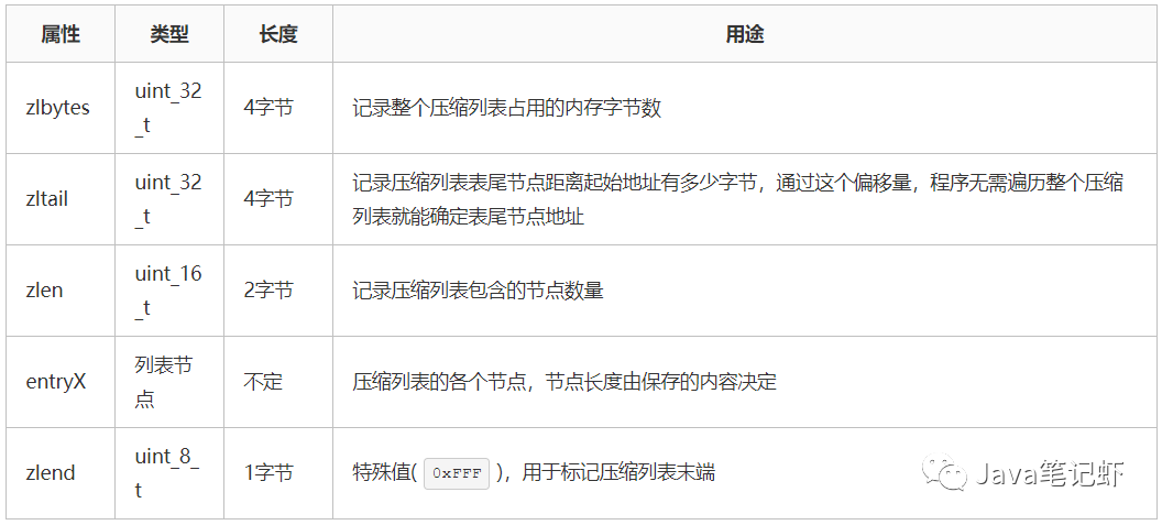 批量上传图片php_数据业务啥意思_批量数据上传业务意思