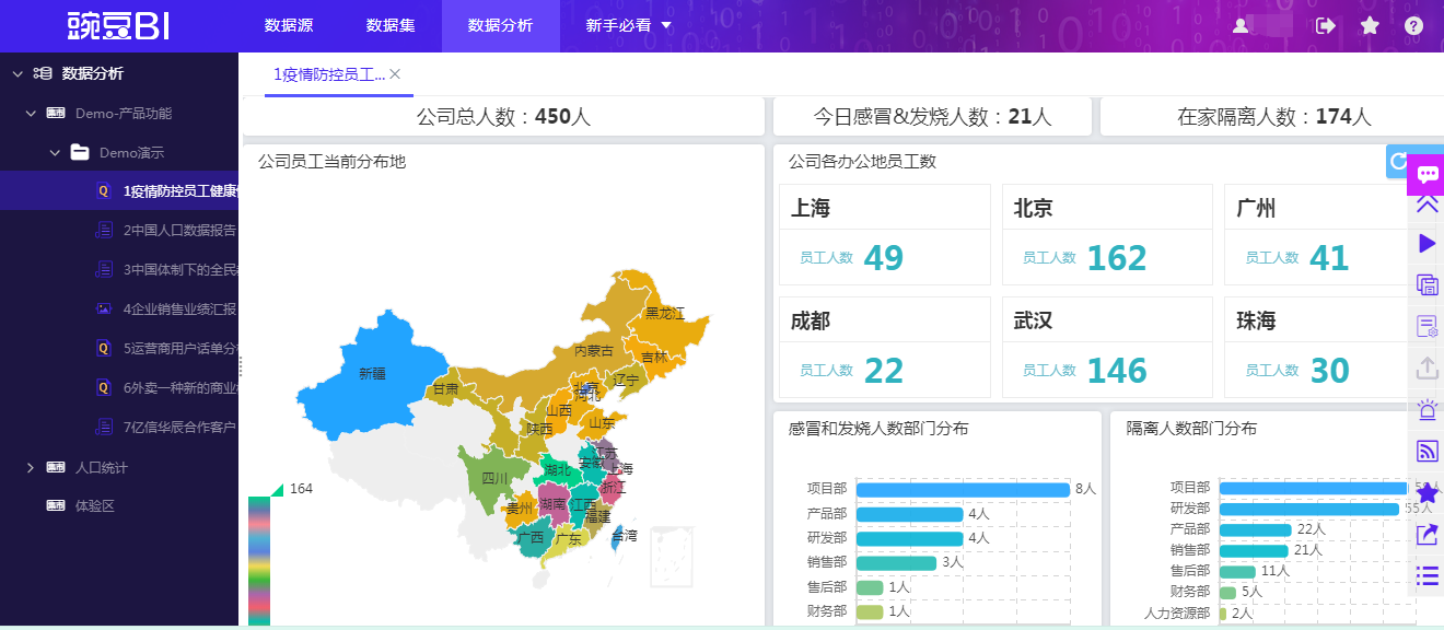 比EXCEL更高级，这款数据分析工具强烈安利一波