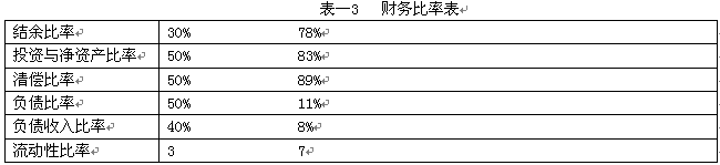 外币保函 业务场景_国内保函业务_保函业务图标