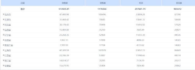 数据量化分析工具_哪里可以下载免费数据_免</body></html>